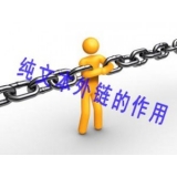 临邑纯文本外链对于网站排名的作用