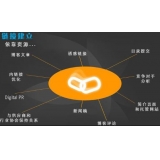 临邑什么样的外链才是高价值的外链