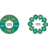 临邑SEO关键词排名为何越来越难做了