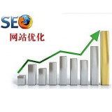 临邑微笑seo:怎么在文章正文中加关键词链接